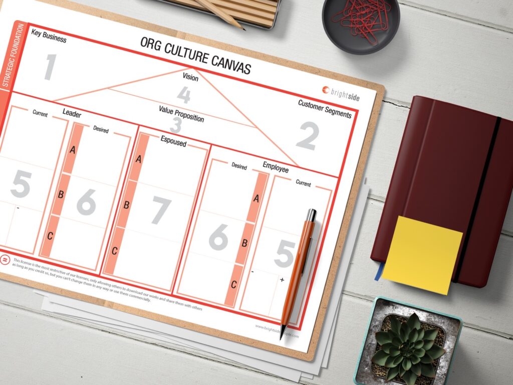THE VALUE PLAYBOOK Volume 2 - Brightside People