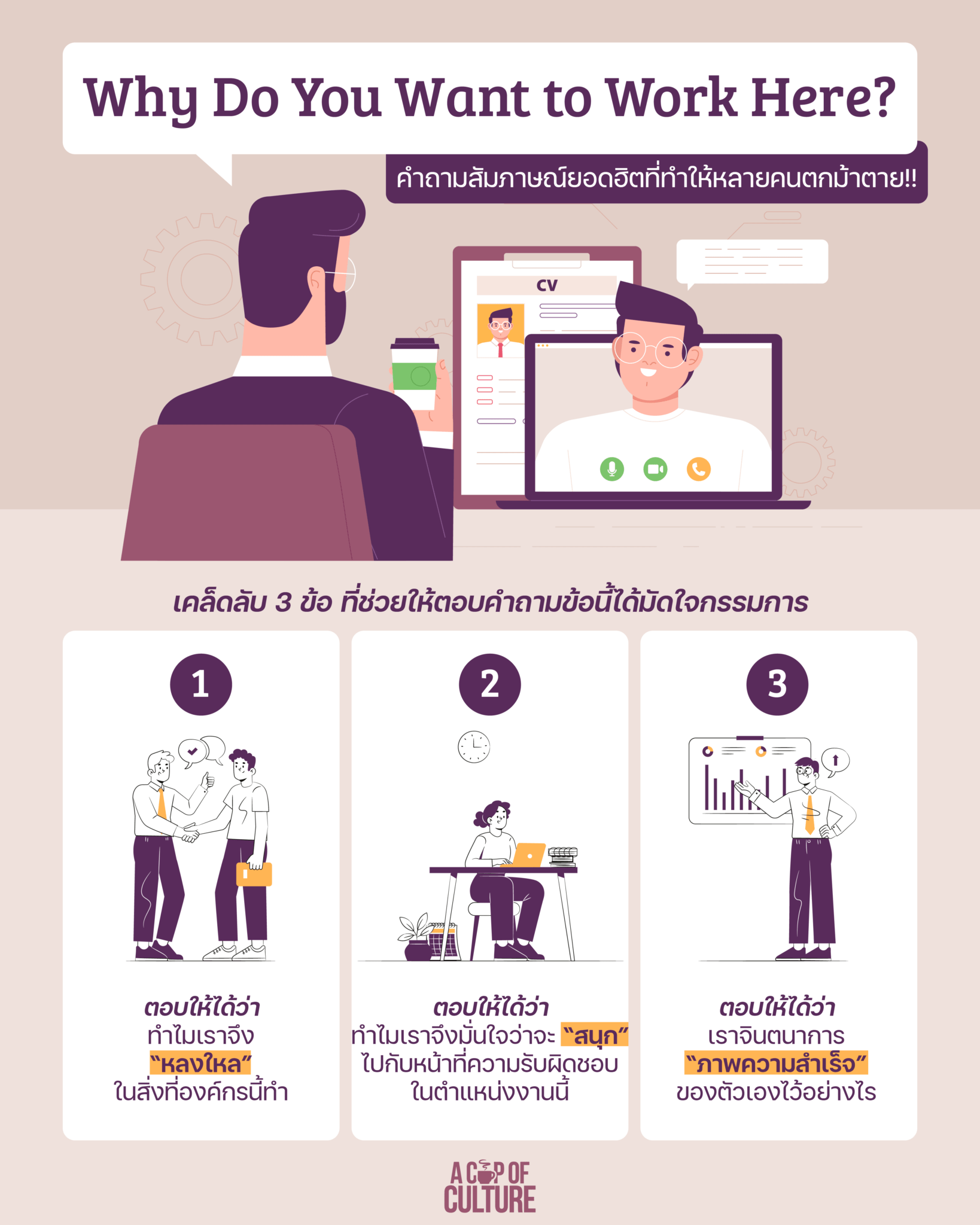 Why Do You Want to Work Here? คำถามสัมภาษณ์ยอดฮิตที่ทำให้หลายคนตกม้าตาย